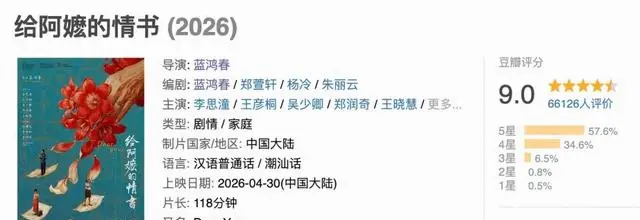《给阿嬷的情书》票房破7000万 成五一档口碑逆袭黑马 现场图