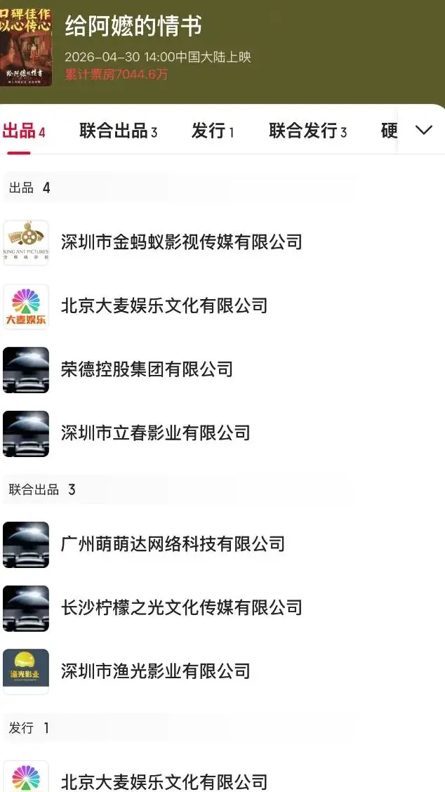 《给阿嬷的情书》票房破7000万 成五一档口碑逆袭黑马 相关图片